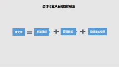 南通軟裝設(shè)計(jì)培訓(xùn)班，轉(zhuǎn)型軟裝賺錢新模式